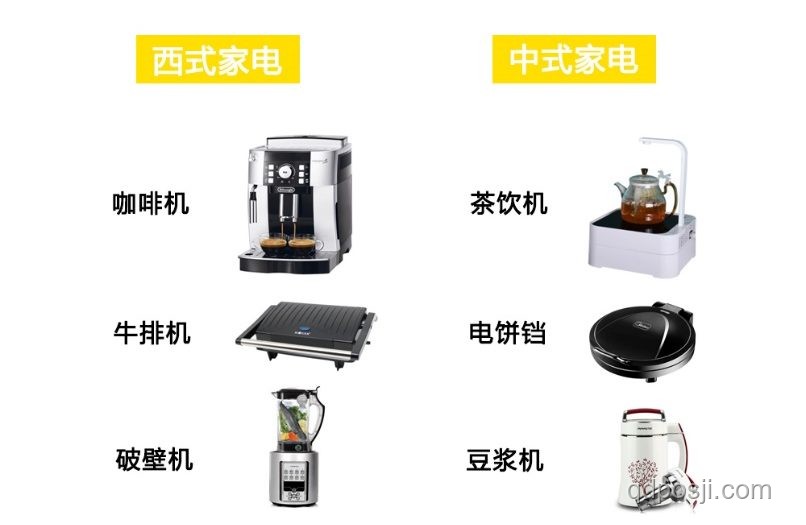 哪些国货小家电精准满足你的特定需求？深度解析